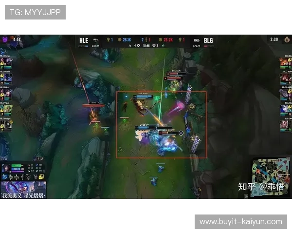 BLG多伦多大师赛止步八强,中国赛区国际征程任重道远 BLG多伦多大师赛止步八强,中国赛区国际征程任重道远